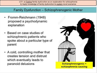 L2: Psychological Explanations - Schizophrenia - AQA Psychology - Paper 3