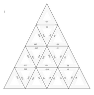 Tarsia Puzzle - TRIANGLE (Editable Template) | Teaching Resources