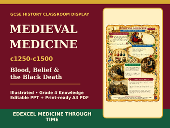 Medieval Medicine c1250–c1500 A3 Classroom Poster | Edexcel GCSE History