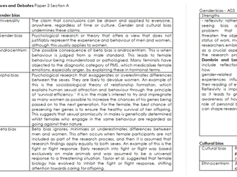 AQA Psychology for A Level: Issues and Debates