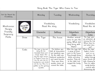Year 1 English Writing Plan – Autumn 1 - Spring 2 Plan | Drawing Club & Curious Quests Inspired