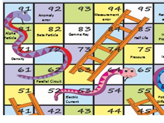 AQA Chemistry 1 Revision