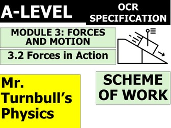 Forces in Action Scheme of Work (OCR A-Level Physics)