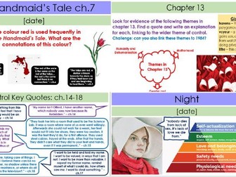 The Handmaid´s Tale Full Scheme of Work