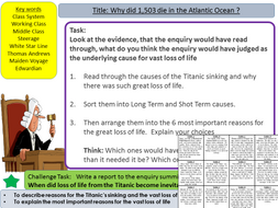 Titanic Why Did The Titanic Sink And 1 503 Die In The Atlantic Ocean Lesson 2