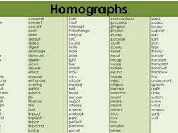Homograph Word Mat