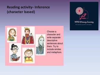 Reading activity- Inference