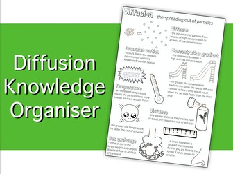 Diffusion Knowledge Organiser