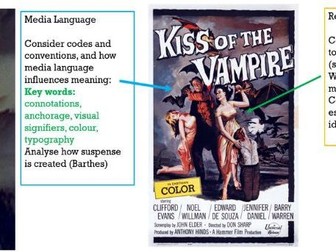 Kiss of The Vampire, Eduqas, A Level Media (Context, Representation, Media Language)