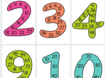 Bright & Colourful Skip Counting/Times Tables Numbers