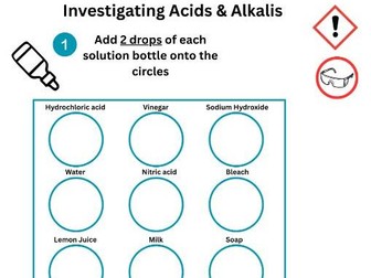 Integrated instructions for Acids and Alkalis