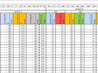 Design Technology tracker