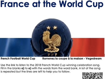 France at the Football World Cup 2026