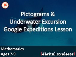Pictograms #GoogleExpeditions Lesson