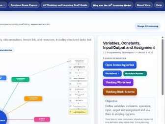 AI Thinking Framework for Deeper Learning