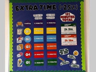 English SEND Extra Time Display