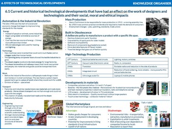 Edexcel Design Technology Lesson PowerPoint, Worksheets and Knowledge Organiser - Spec 6