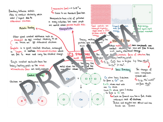 AQA GCSE Chemistry - C3 Structure and Bonding Mind-Map