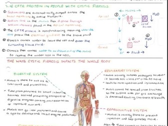 EDEXCEL A LEVEL BIOLOGY UNIT 2 STUDENT NOTES (Salters-Nuffield)