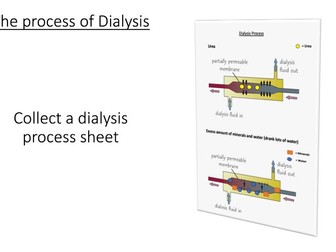 AQA B12.4 - Dialysis (SEPERATE)