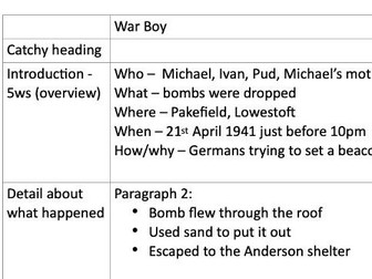 Planning newspaper for War Boy UKS2 boxing up planning