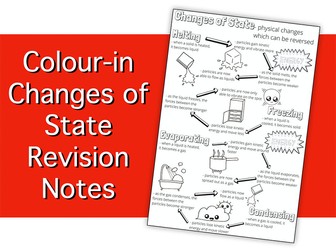 Changes of State Knowledge Organiser