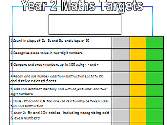 Year 2 Maths objectives checklist
