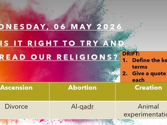 AQA Religious Studies A Christian Practices lesson bundle