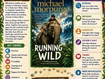 Running Wild by Michael Morpurgo Book Poster