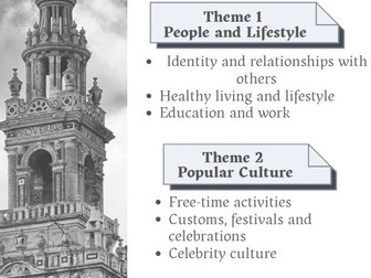 GCSE Content Spanish 2026