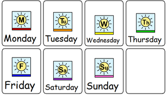 Days of the Week / Months of the year | Teaching Resources