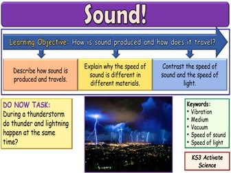 Sound KS3 Activate Science