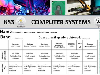 Computer Systems Unit of work/SOL