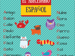 the spanish alphabet el