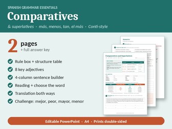 Spanish Comparatives & Superlatives: Conti-Style Worksheet