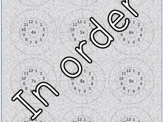 Multiplication / times tables practice wheels worksheet