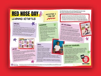 Red Nose Day Topic Maps