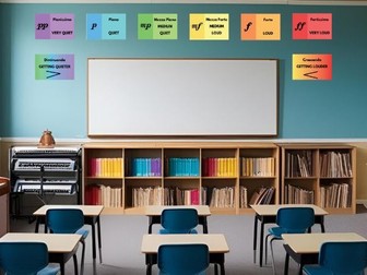 Musical Dynamics Display