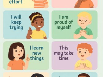 Growth Mindset Poster