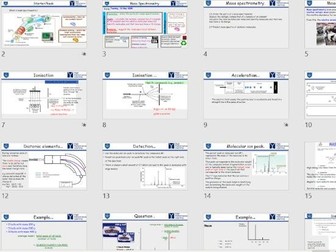 mass spectroscopy a-level