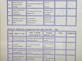 Senior Cycle Chemistry in Action - Student Journey Planner