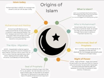 Islam JCRE Unit/LPs/PPT