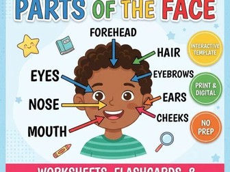 Parts of the face