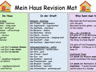 My House Revision Mat German