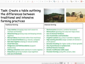 Revision lesson traditional vs intensive farming GCSE Geography OCR