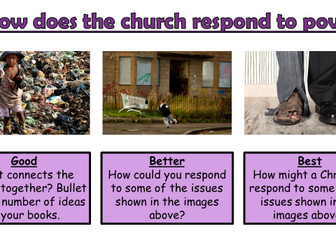 AQA A GCSE Christianity: Practices lesson 13 The Church's responses to world poverty'