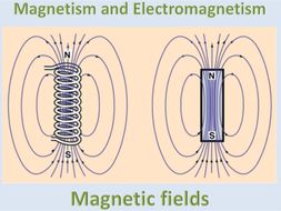 NEW AQA PHYSICS GCSE – MAGNETISM & ELECTROMAGNETISM - Lesson 1 ...