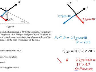 A level Maths: Mechanics - Resolving forces and inclined planes
