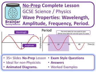 Wave Properties: Wavelength, Amplitude, Frequency, Period