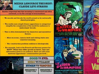 EDUQAS 2024 ONWARDS A2 COMP 1, ADVERTISING REMASTERED : MEDIA LANGUAGE IN 'KISS OF THE VAMPIRE'